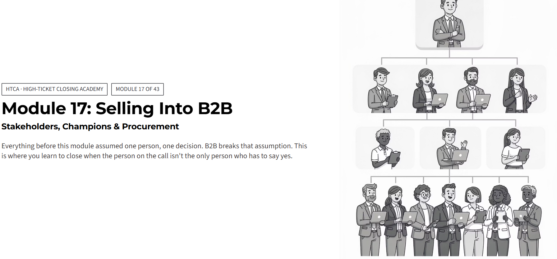 Module 17 title slide — Selling Into B2B: Stakeholders, Champions & Procurement.